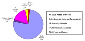 &quot;Assisted Living Facilities in Ma That Accept Medicaid